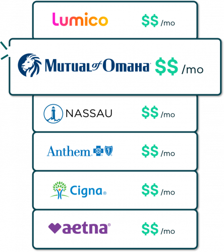 Medigap Panel